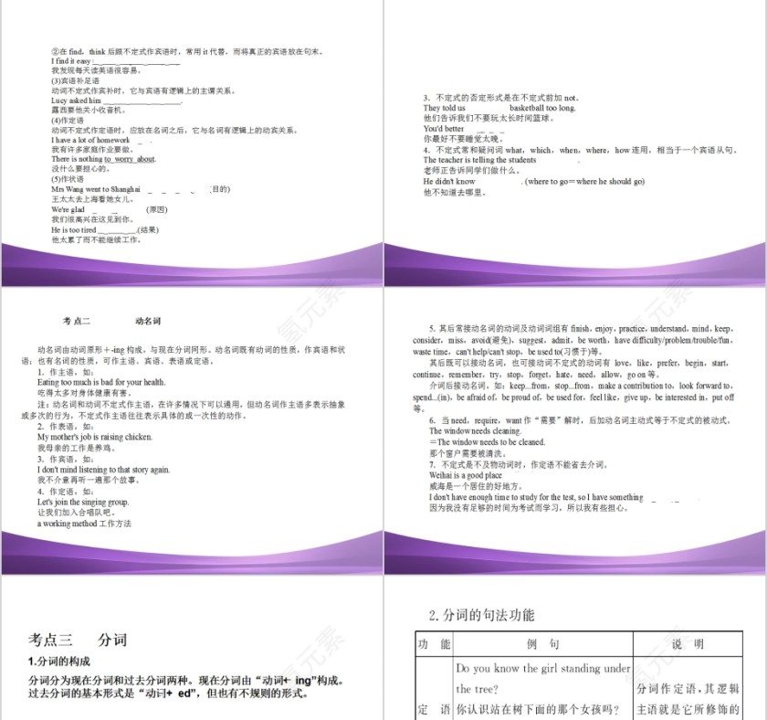 非谓语动词英语语法学习课件PPT第3张