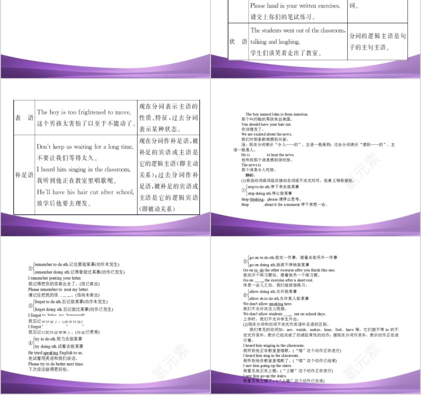 非谓语动词英语语法学习课件PPT第4张