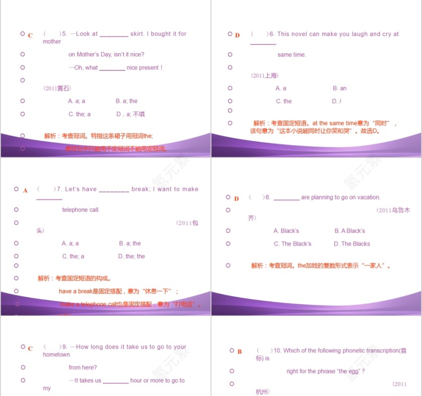冠词英语语法学习课件PPT第5张
