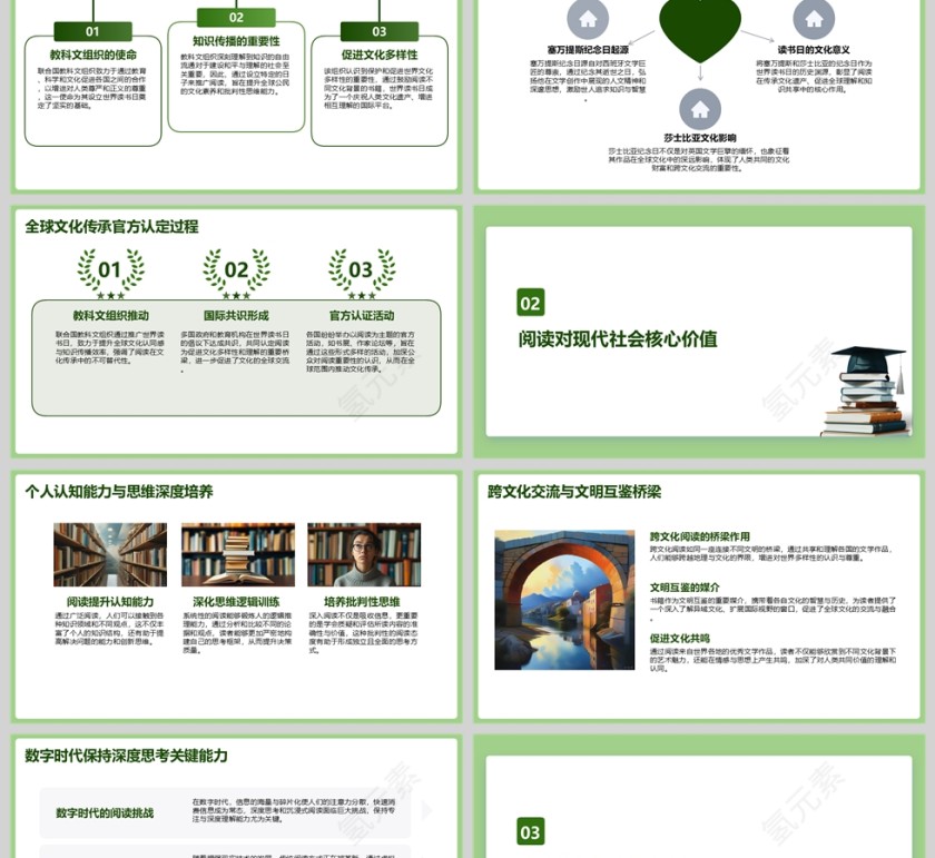 绿色清新世界读书日课件PPT模版第2张