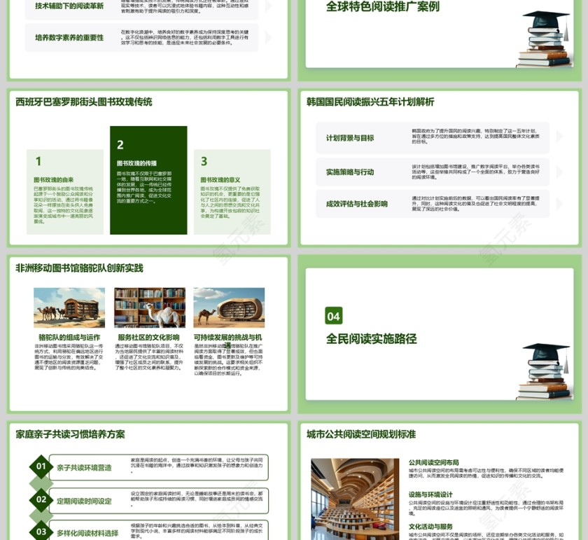 绿色清新世界读书日课件PPT模版第3张