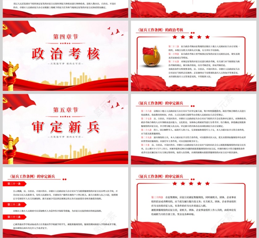 红色党政风征兵工作条例PPT模板第4张