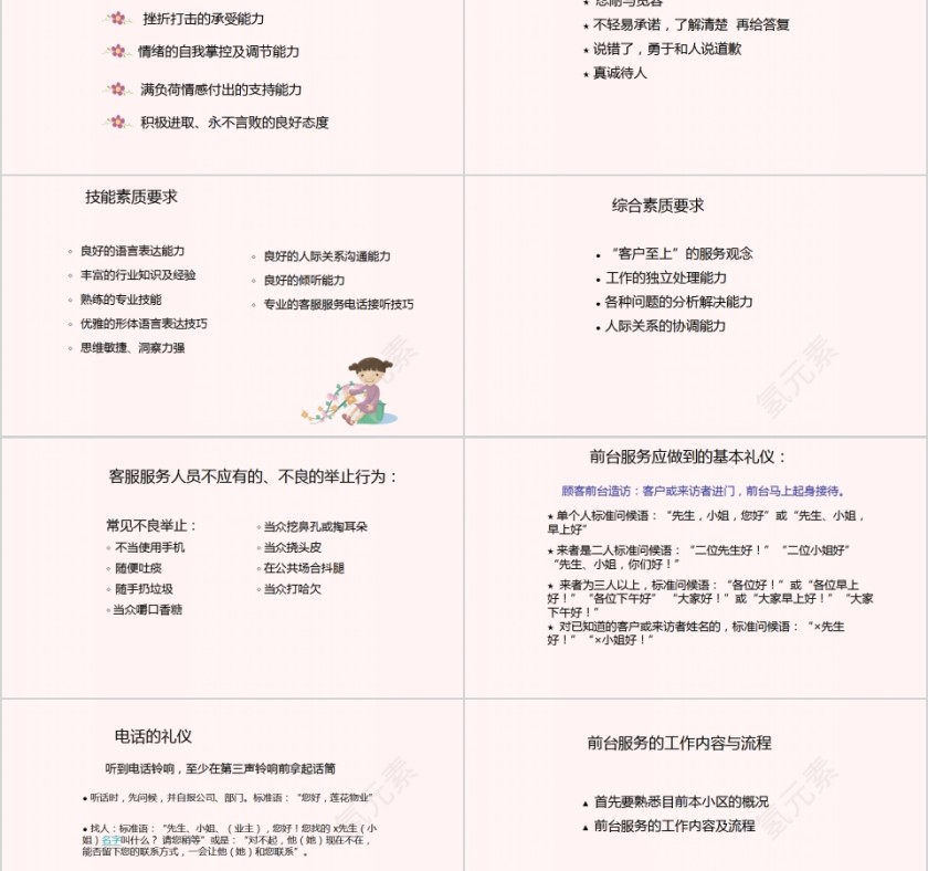 物业前台客服工作内容培训课件PPT模板第2张