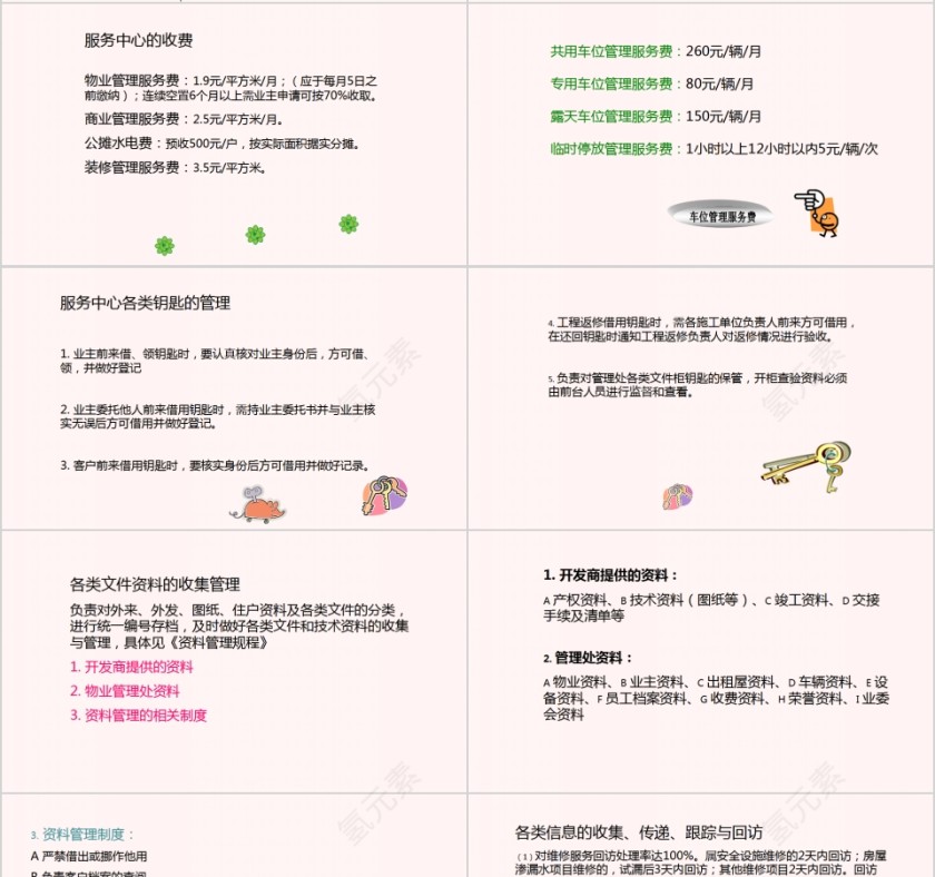 物业前台客服工作内容培训课件PPT模板第4张