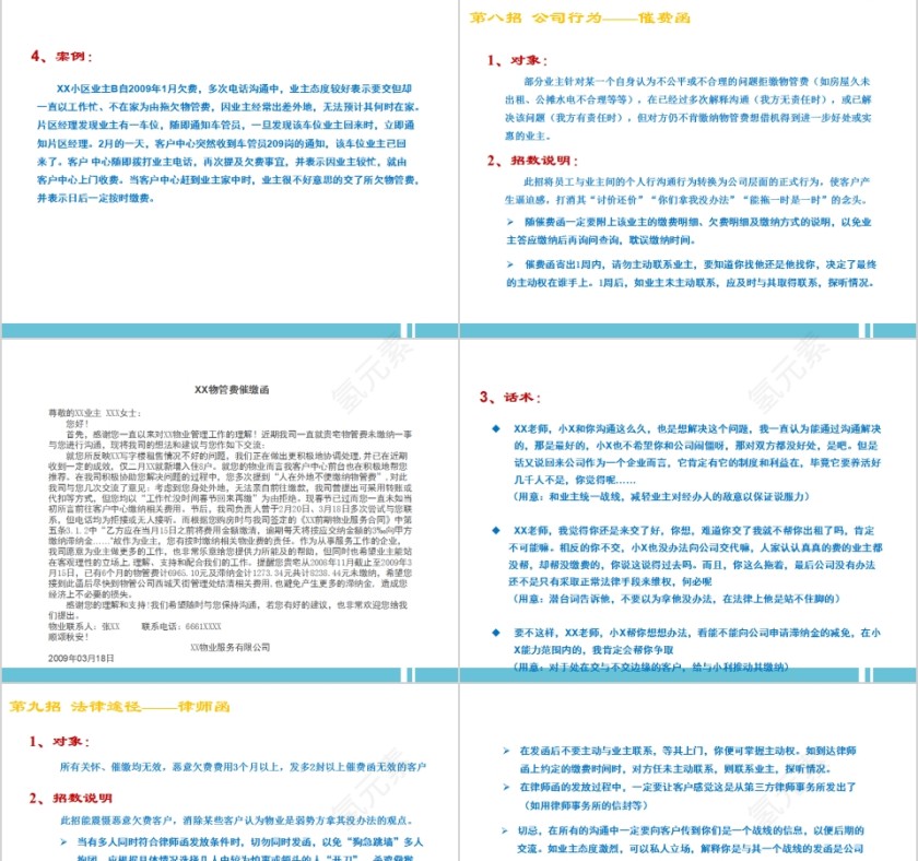 物业客户服务培训物业收费培训PPT第11张