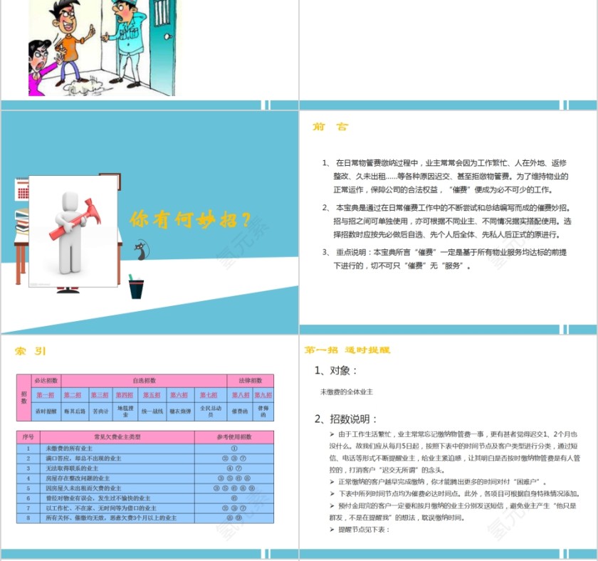 物业客户服务培训物业收费培训PPT第6张