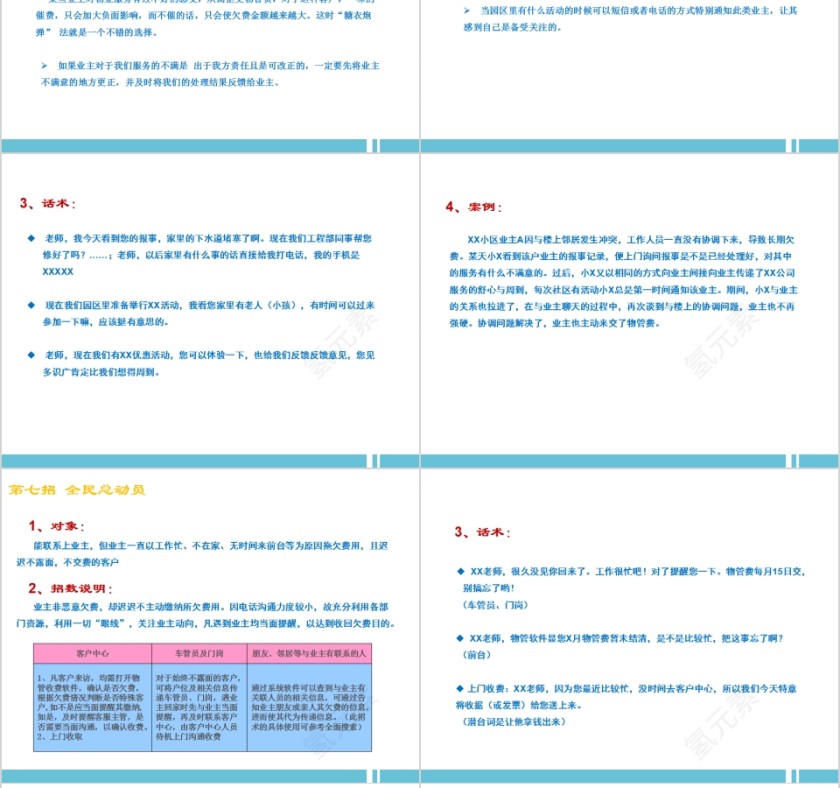 物业客户服务培训物业收费培训PPT第10张