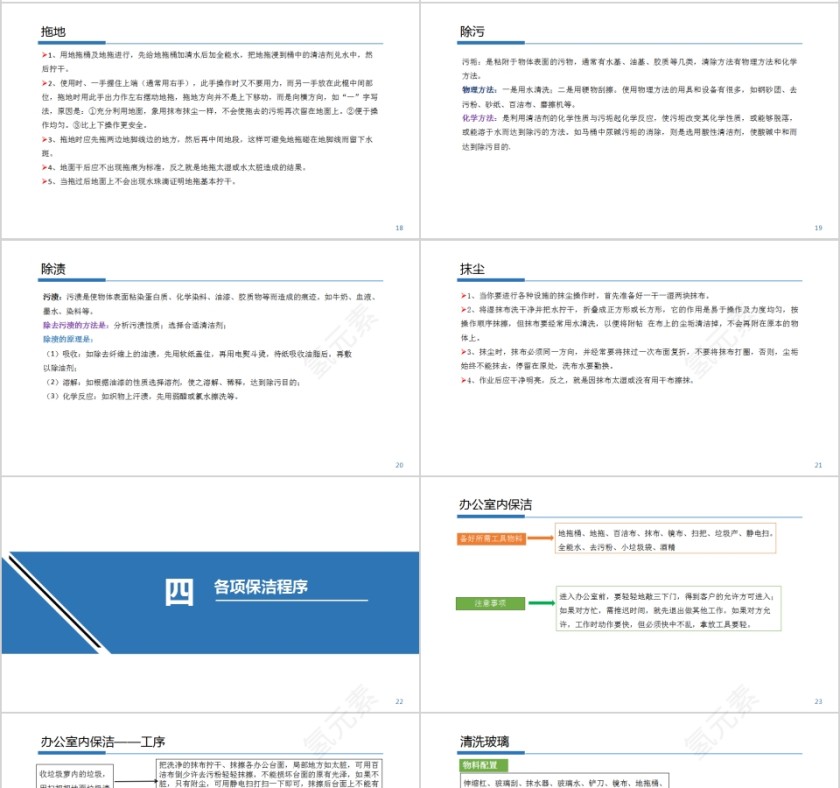 物业管理内训保洁人员培训教材PPT第4张