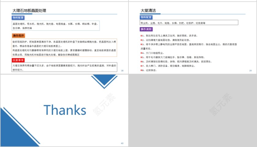 物业管理内训保洁人员培训教材PPT第7张
