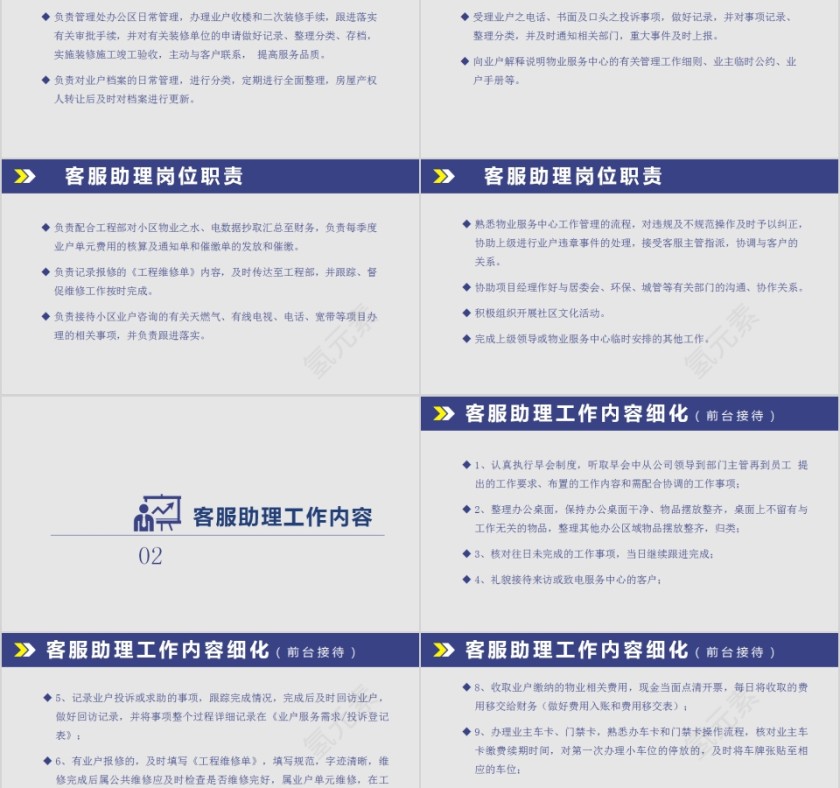简约商务物业客服培训PPT模板第2张