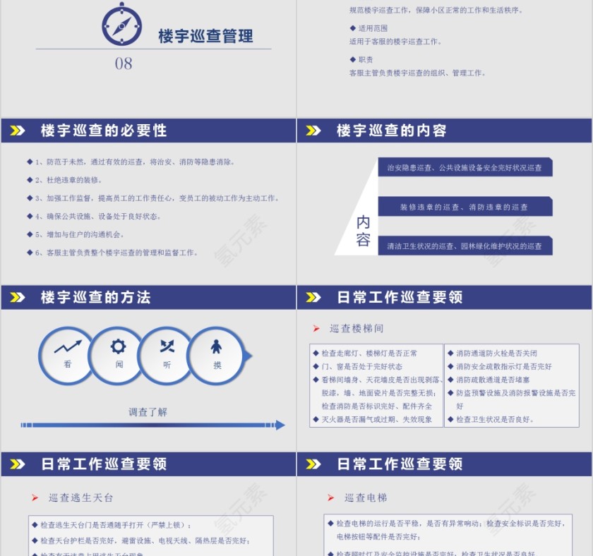 简约商务物业客服培训PPT模板第11张