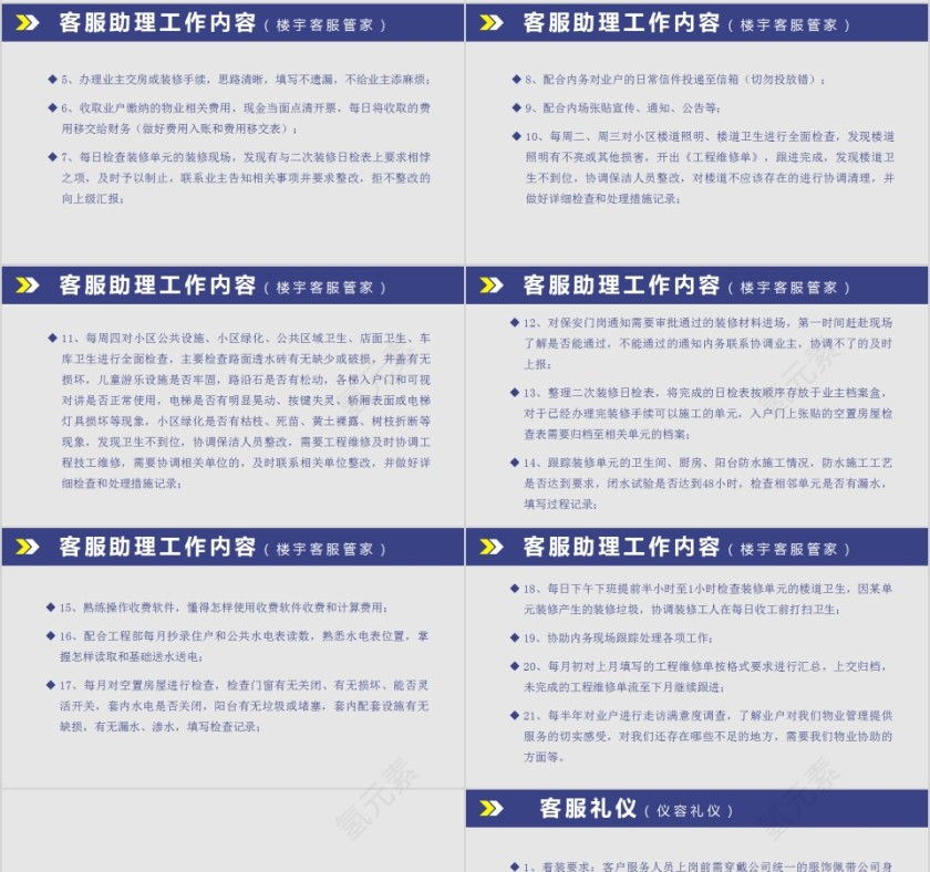 简约商务物业客服培训PPT模板第4张
