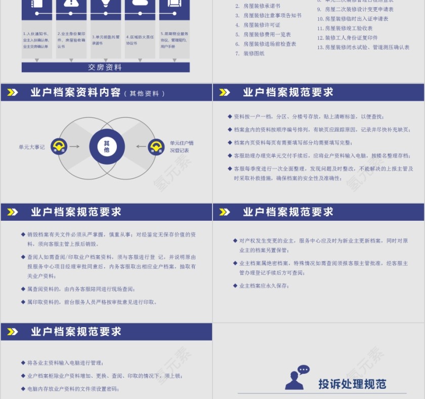 简约商务物业客服培训PPT模板第8张