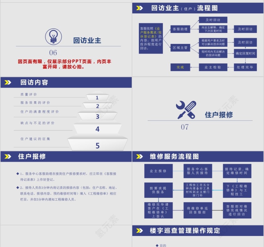 简约商务物业客服培训PPT模板第10张