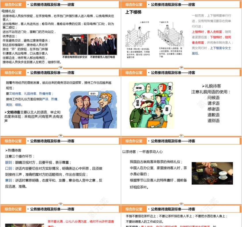 公司接待标准及办会流程PPT模板第4张