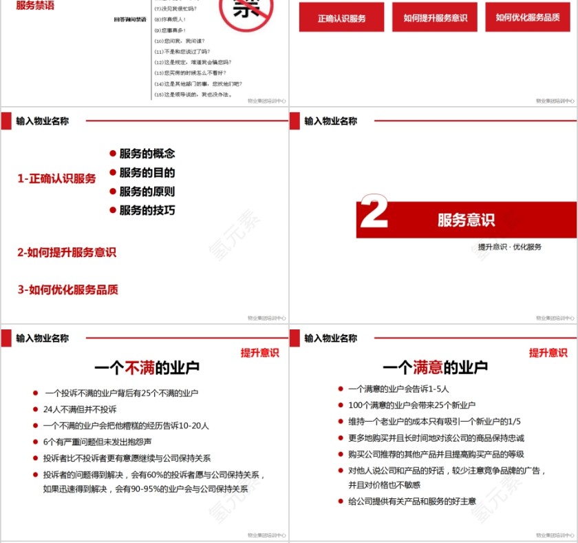 物业服务礼仪与服务意识PPT模板第6张