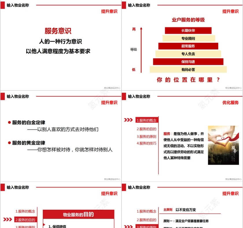 物业服务礼仪与服务意识PPT模板第7张