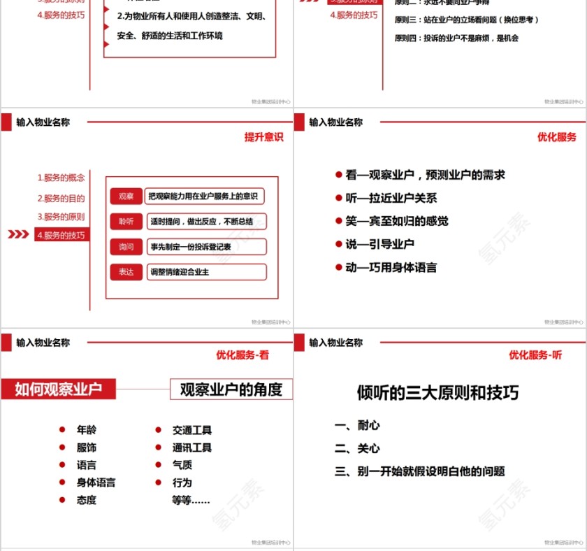 物业服务礼仪与服务意识PPT模板第8张