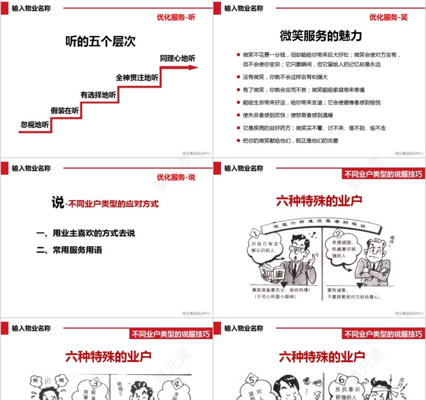 物业服务礼仪与服务意识PPT模板第9张