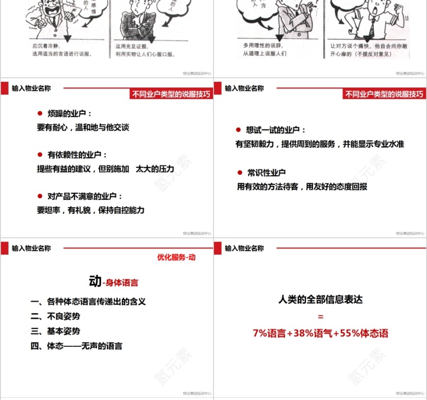 物业服务礼仪与服务意识PPT模板第10张
