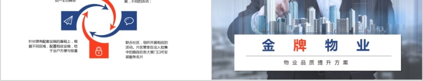 金牌物业物业品质提升方案PPT模板第5张