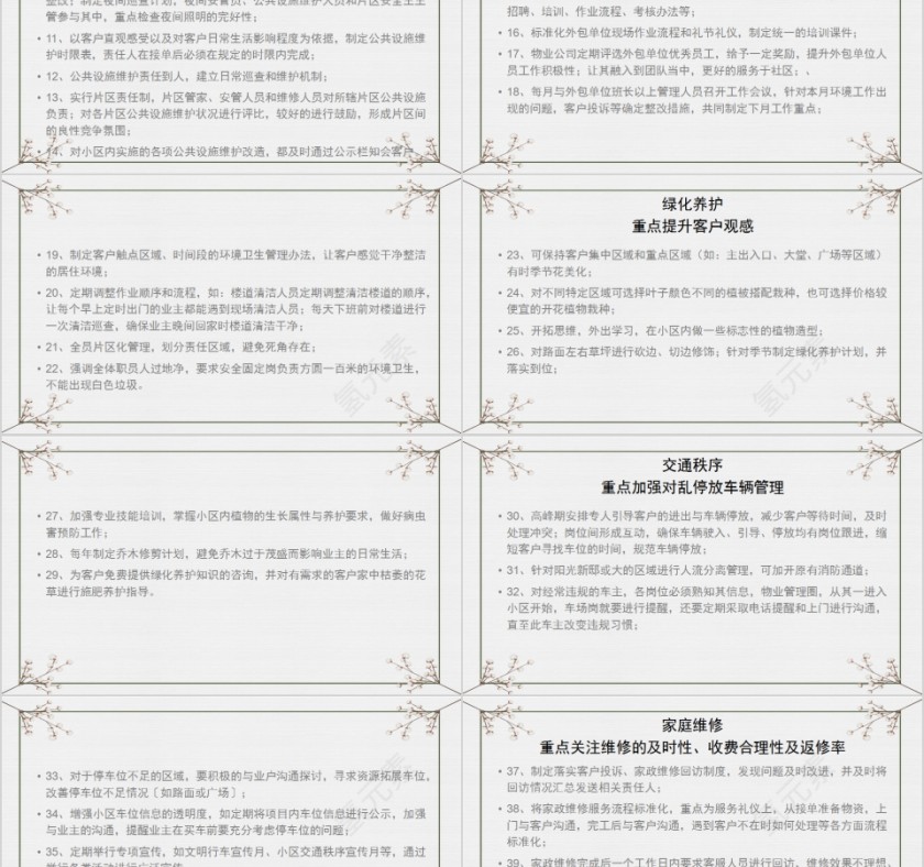 物业服务品质8大类80个提升方案PPT模板第2张