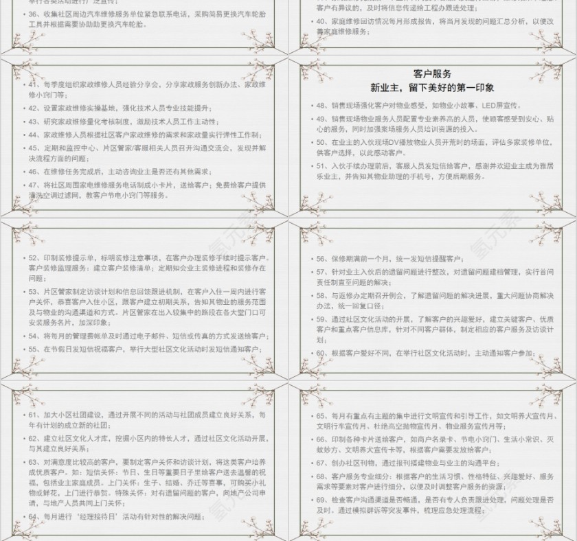 物业服务品质8大类80个提升方案PPT模板第3张