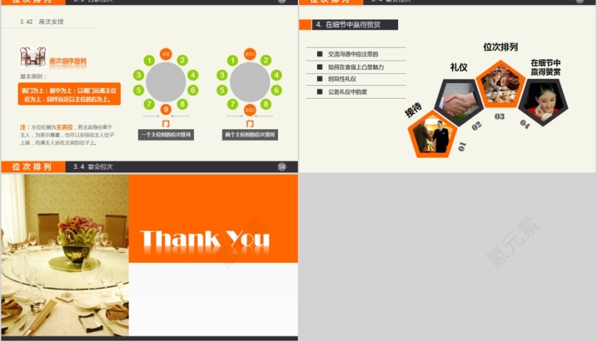 公务接待礼仪知识讲座PPT模板第10张