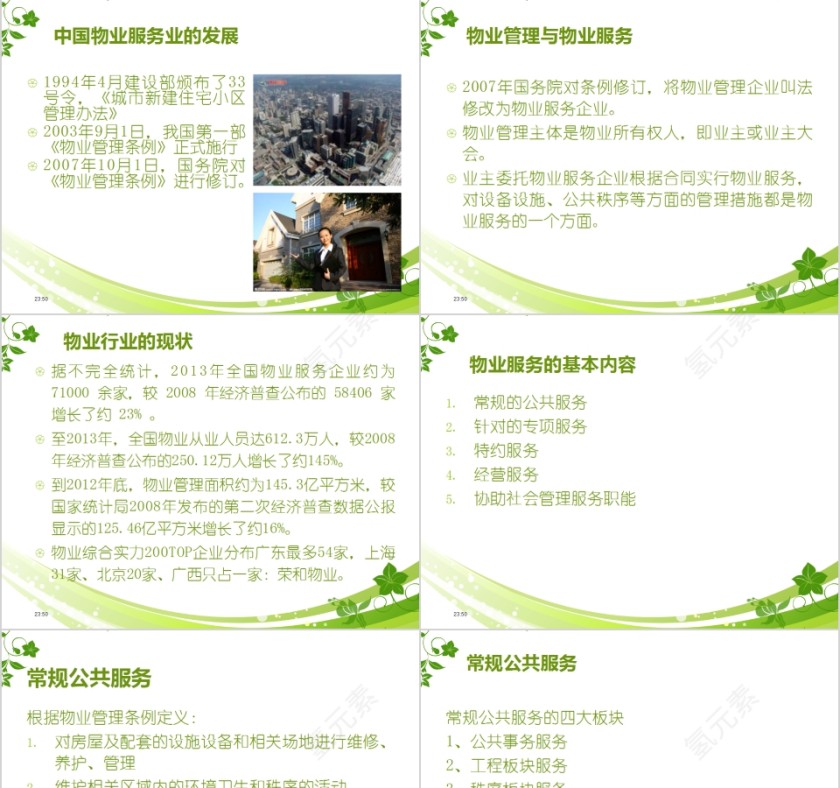 物业内训物业管理基础知识培训PPT模板第3张