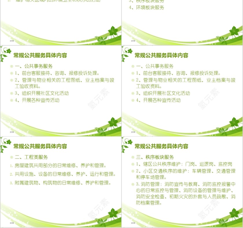 物业内训物业管理基础知识培训PPT模板第4张