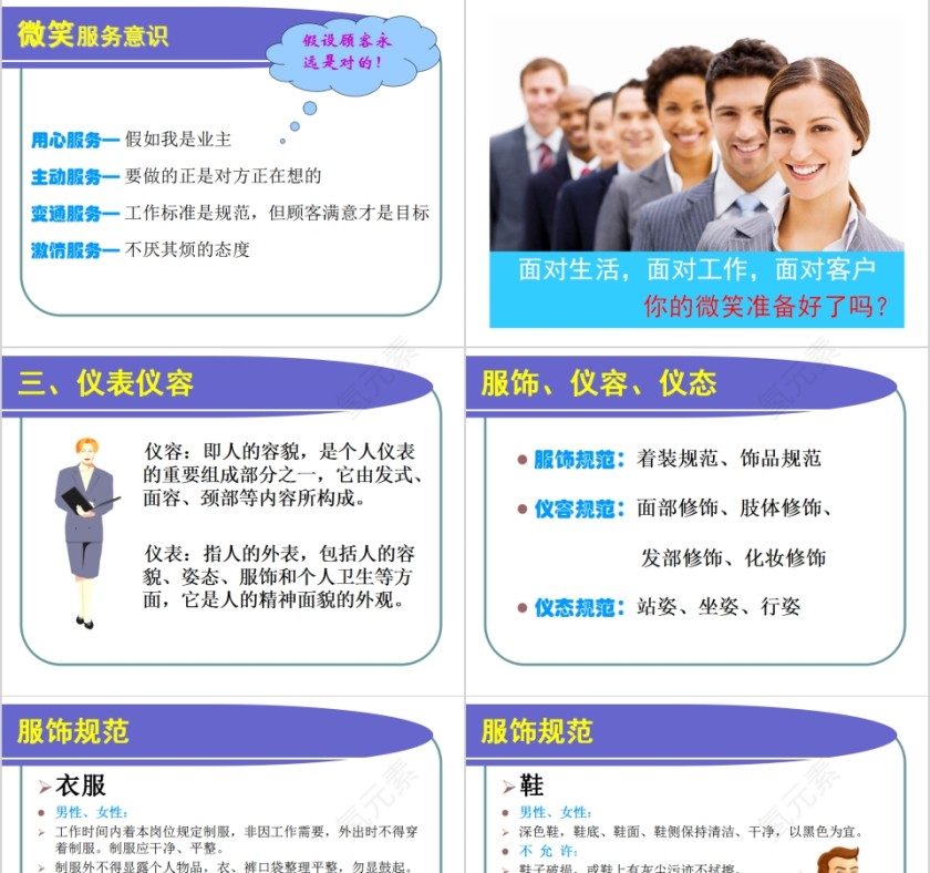 物业人员服务礼仪培训PPT模板第5张