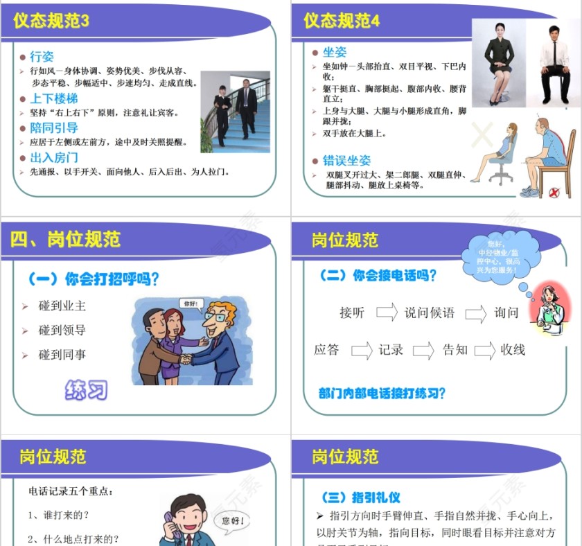 物业人员服务礼仪培训PPT模板第7张