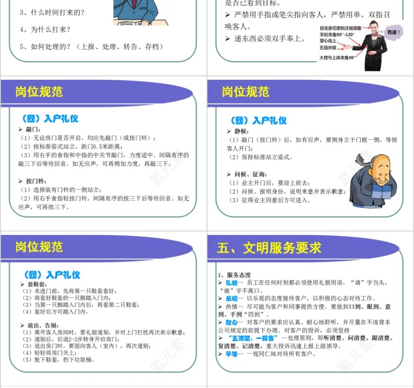 物业人员服务礼仪培训PPT模板第8张