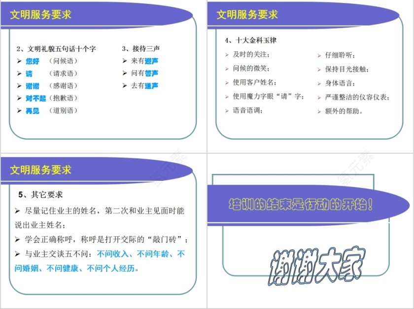 物业人员服务礼仪培训PPT模板第9张