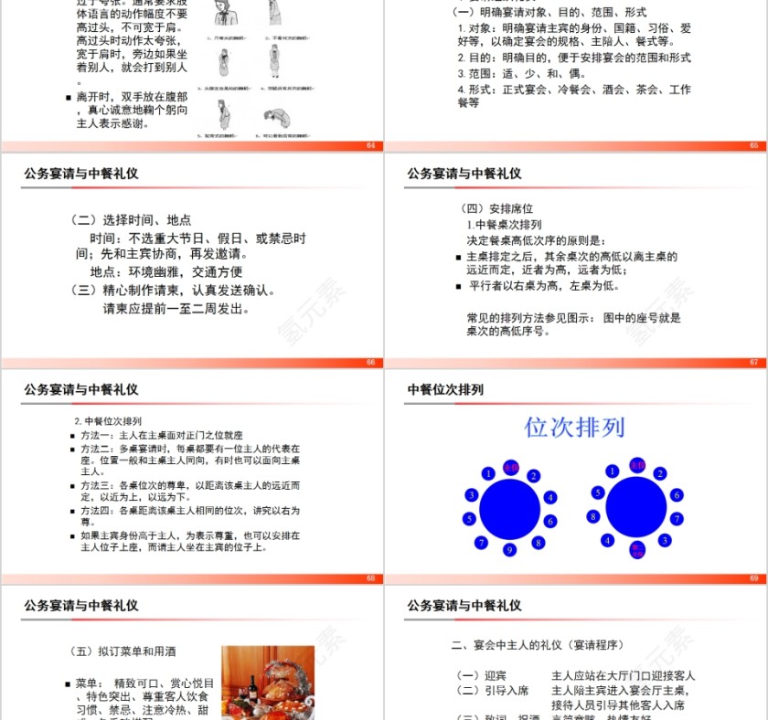 简约商务公务接待礼仪培训PPT第11张