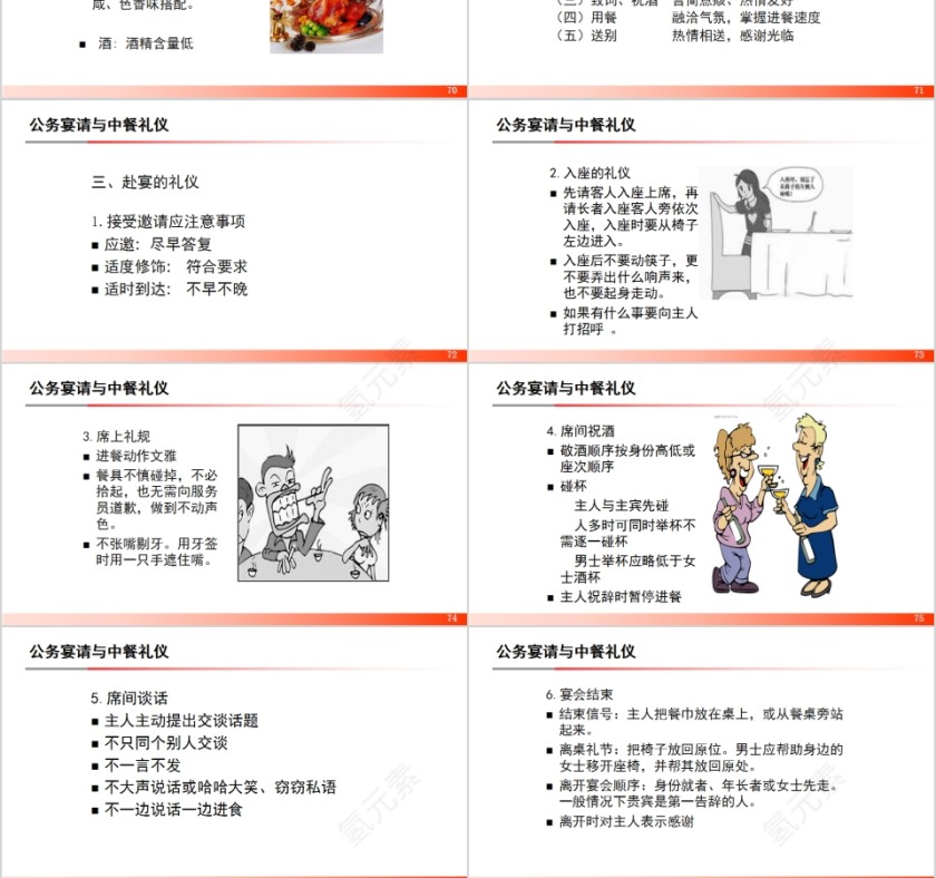 简约商务公务接待礼仪培训PPT第12张