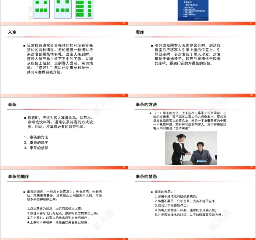 简约商务公务接待礼仪培训PPT第6张
