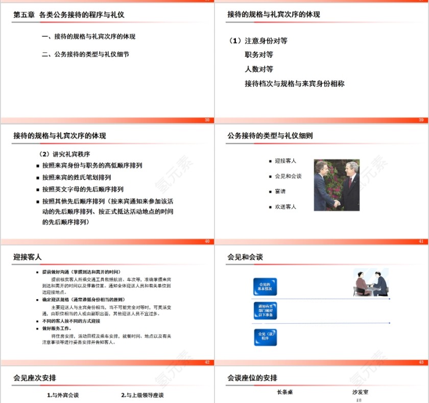 简约商务公务接待礼仪培训PPT第7张