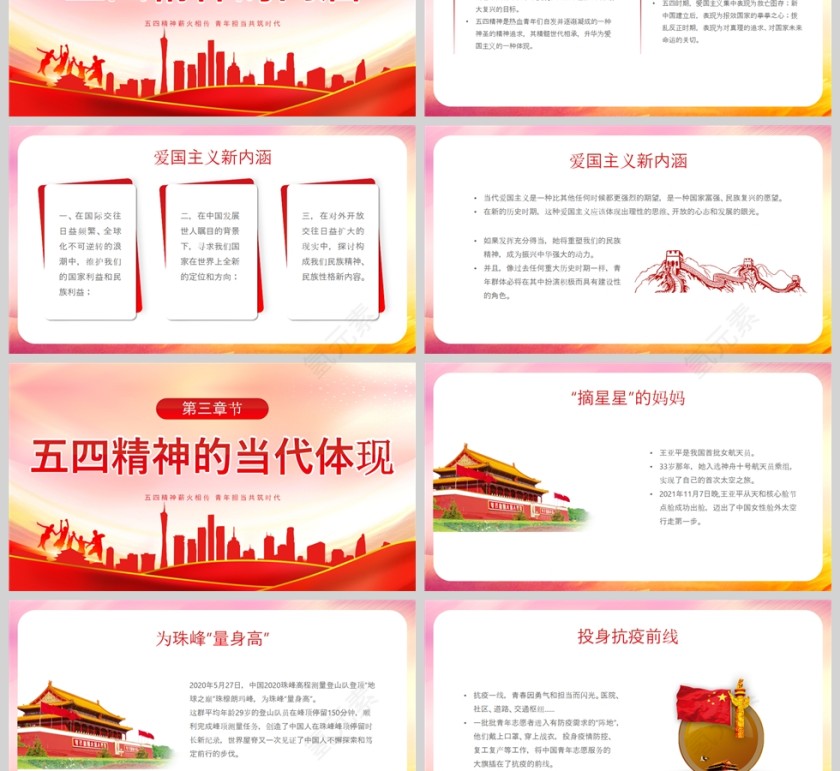 红色党政风激扬青春放飞梦想五四青年节介绍PPT模板第3张