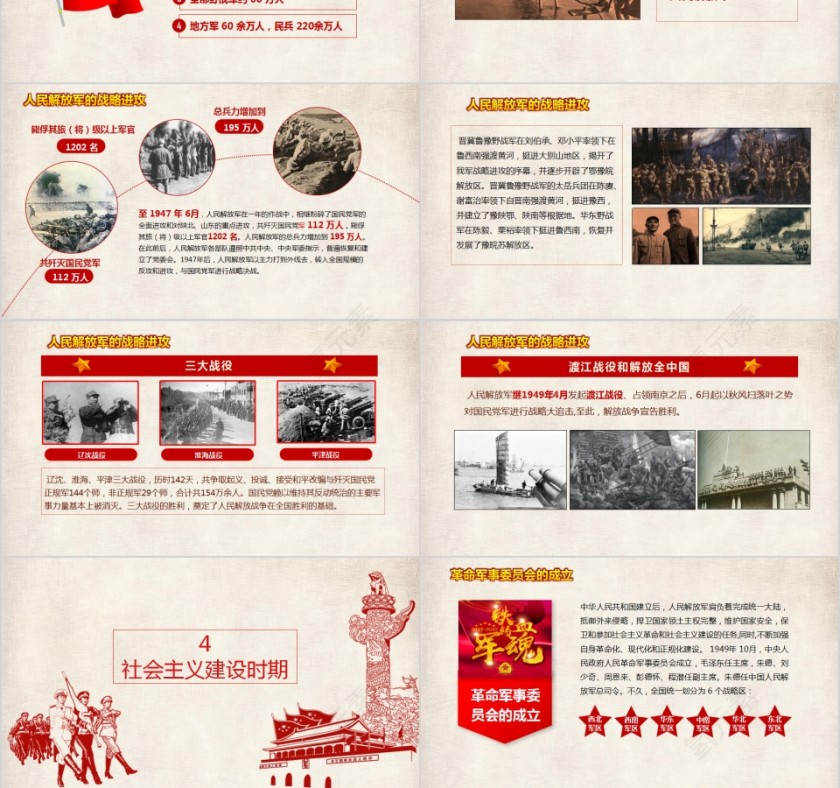 简约中国风建军节PPT模板第6张