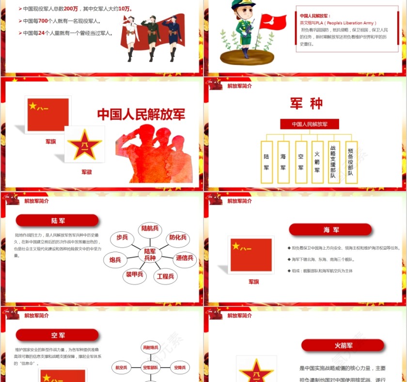 中国梦强军梦建军节主题班会PPT模板第2张