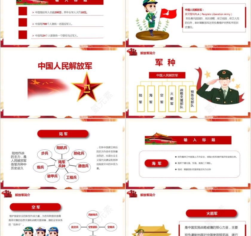 建军节强军梦主题班会PPT模板第2张