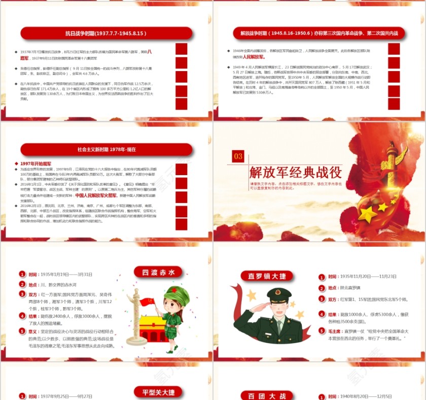建军节强军梦主题班会PPT模板第4张