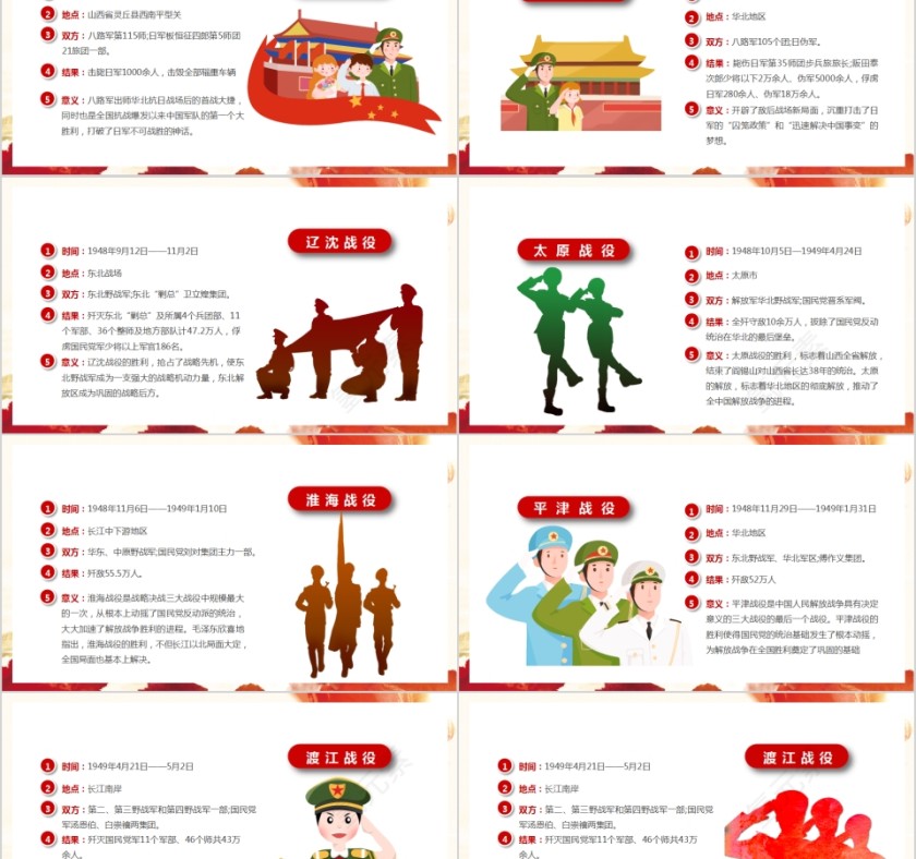 建军节强军梦主题班会PPT模板第5张