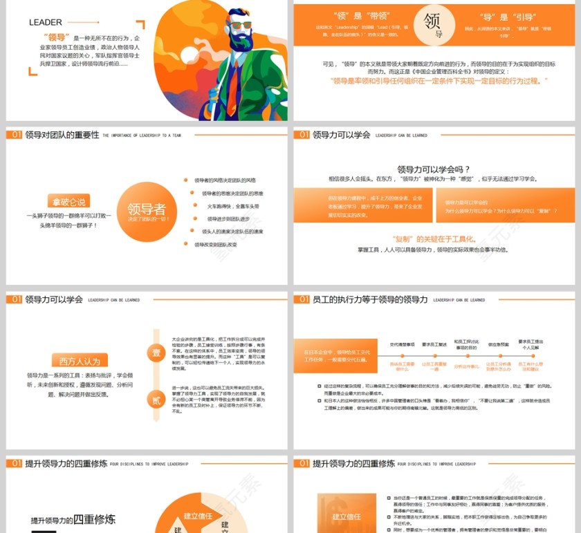 领导力与领导艺术培训第2张
