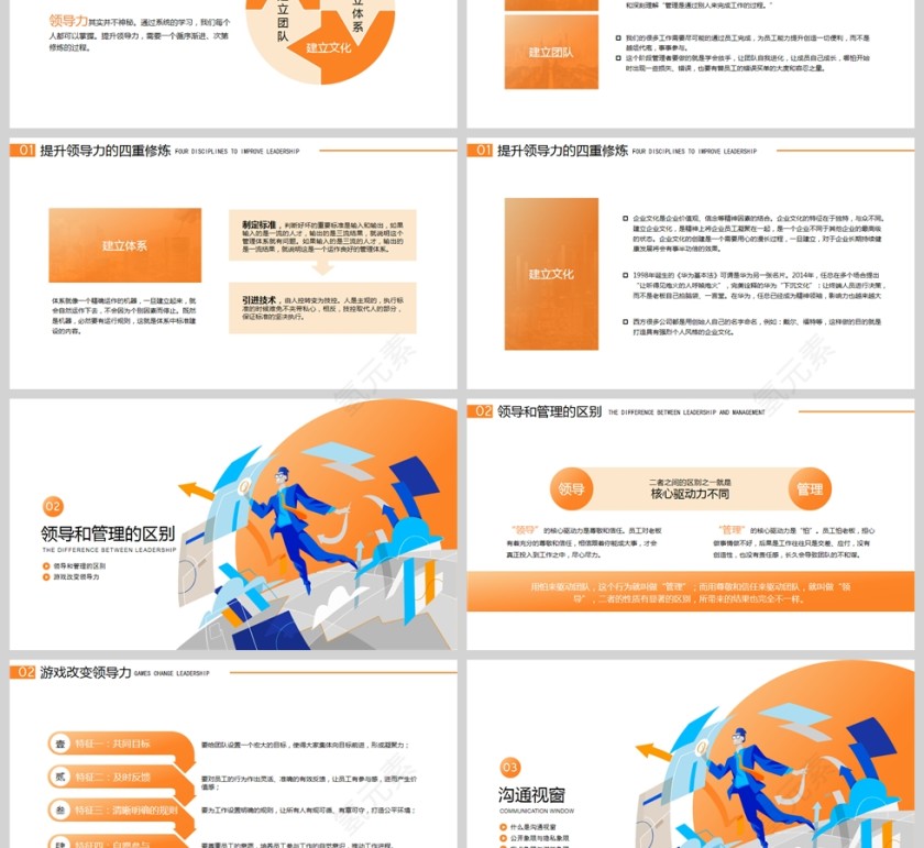 领导力与领导艺术培训第3张
