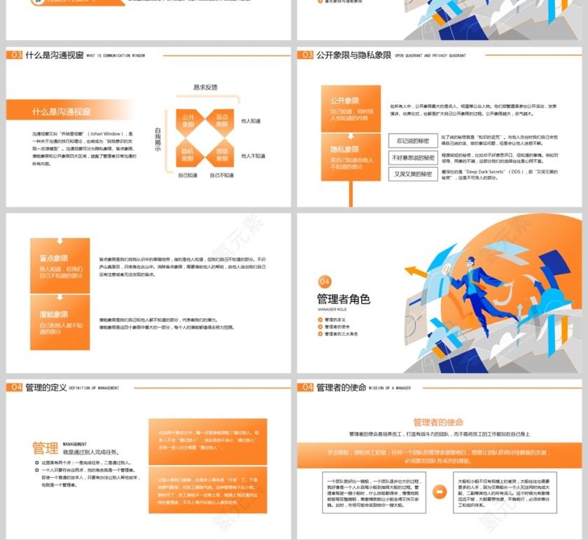 领导力与领导艺术培训第4张