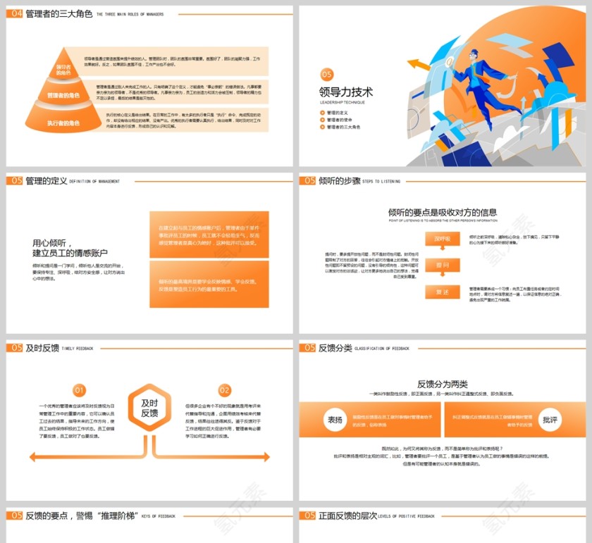 领导力与领导艺术培训第5张