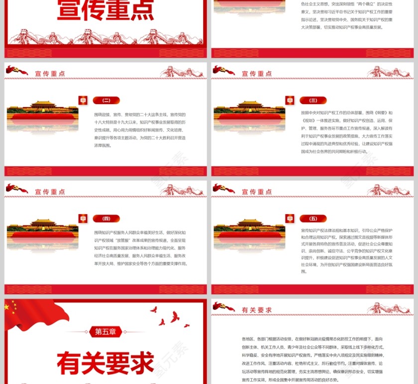 红色党政风2022年全国知识产权宣传周活动PPT模板第3张
