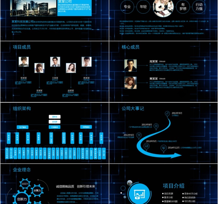 简约蓝色商务科技商业计划书PPT第2张
